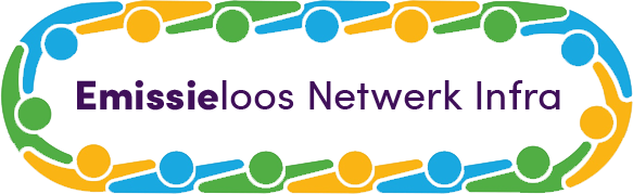 Logo Emissieloos netwerkinfra